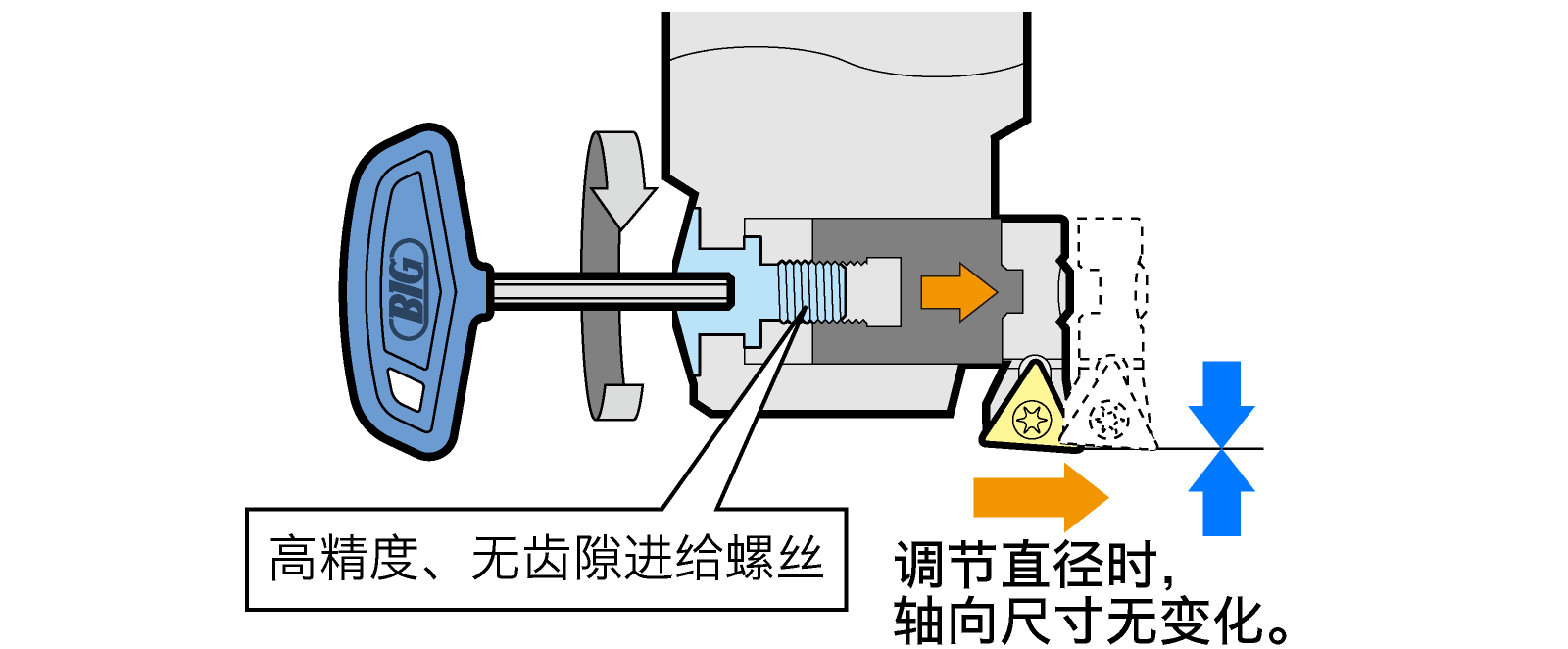 冷却风扇控制单元模块1355A124 1C232-19700 AJY215SC0适合马自达
