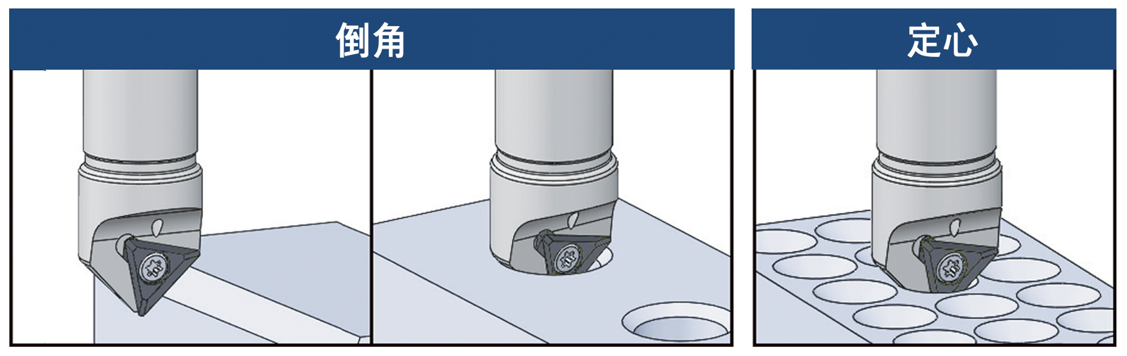 C型定心钻| 大昭和精机株式会社